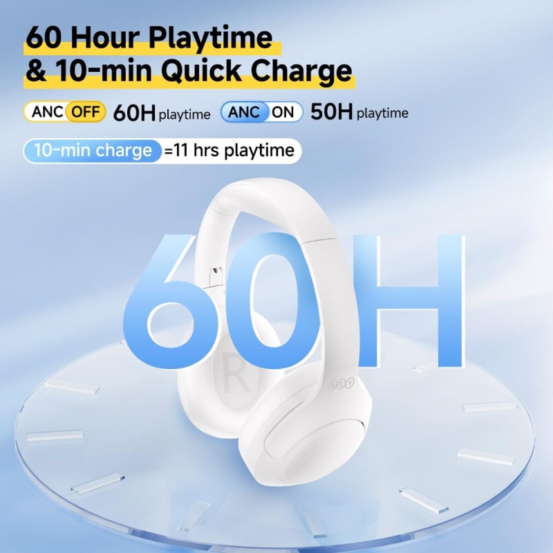 QCY H3 Lite Headset White - H3 Lite - ANC, 40mm Drivers, 68ms Latency, 60h Battery — Buy in Cyprus with Fast Delivery