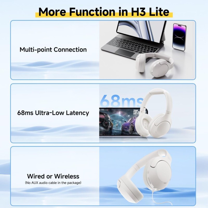 QCY H3 Lite Headset White - H3 Lite - ANC, 40mm Drivers, 68ms Latency, 60h Battery — Buy in Cyprus with Fast Delivery