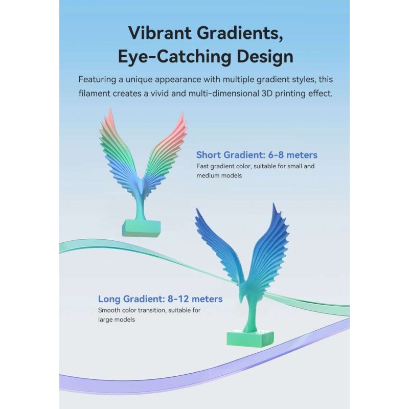 Creality Hyper PLA Rainbow Spring Lake Filament - Rainbow, 1.75mm, 1kg (PLA) — Buy in Cyprus with Fast Delivery