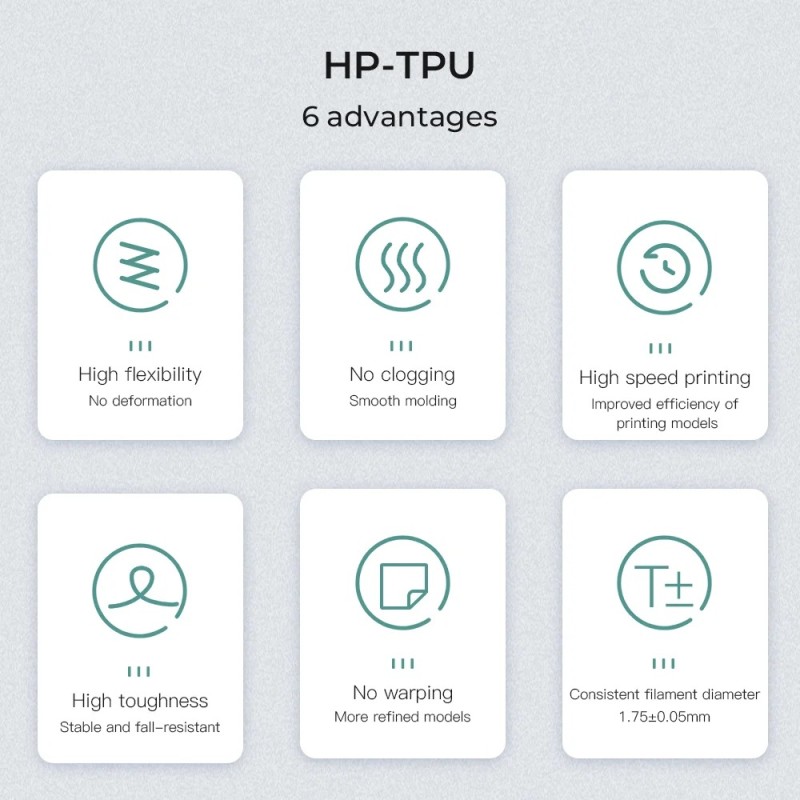 Creality HP-TPU White Filament - 3301040031 - Color White, Diameter 1.75mm, Weight 1kg — Buy in Cyprus with Fast Delivery