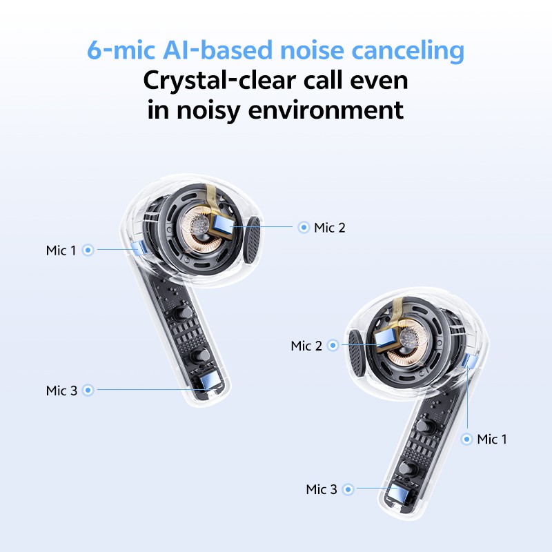QCY AilyBuds E20 Clear Blue - E20 - Hybrid ANC TWS Earbuds, 6 mics, 13mm driver, IPX4, BT5.4, 35h