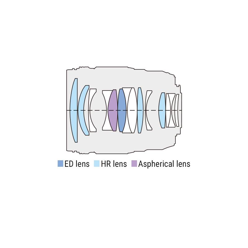 M.Zuiko Digital ED 45mm F1.2 PRO - ET-M4512PRO - Micro Four Thirds Portrait Lens — Buy in Cyprus with Fast Delivery