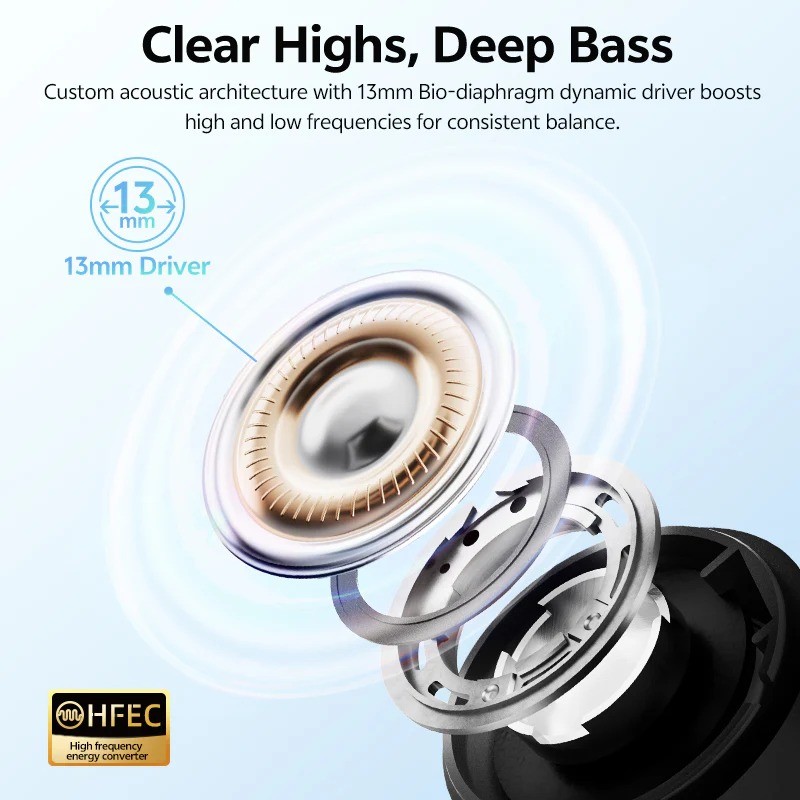 QCY AilyBuds E10 - E10 - Blue, LDAC Hi-Res, 4-mic ENC, 13mm Driver, TWS, IPX4, 35h — Buy in Cyprus with Fast Delivery