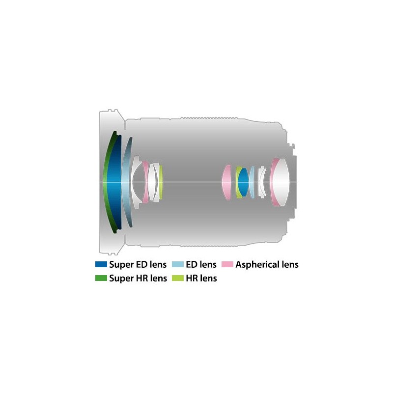 Olympus M.Zuiko Digital ED 12-200mm F3.5-6.3 - 12-200mm F3.5-6.3 - Black Ultra-zoom for MFT — Buy in Cyprus with Fast Delivery