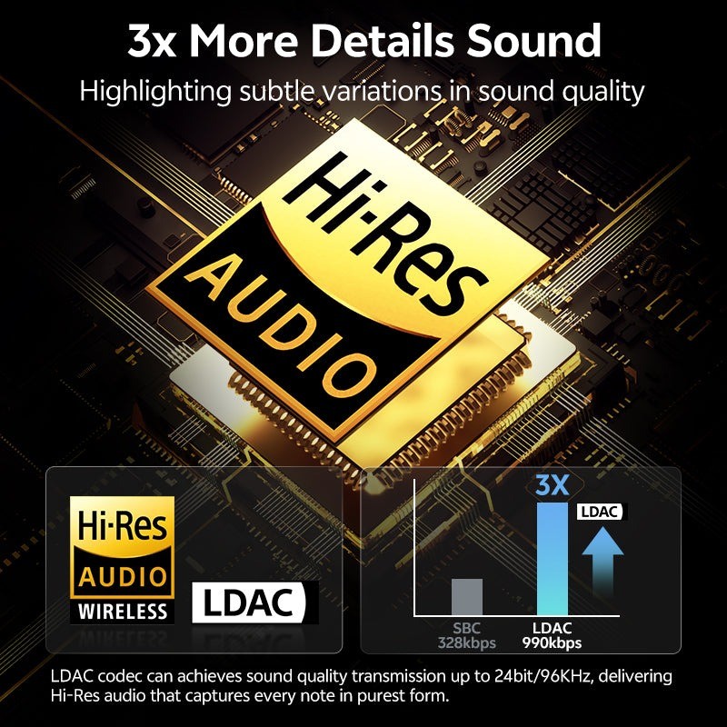 QCY AilyBuds E10 Black - E10 - TWS Earbuds, Hi-Res LDAC, 13mm Bio-diaphragm, ENC, IPX4, 35h — Buy in Cyprus with Fast Delivery