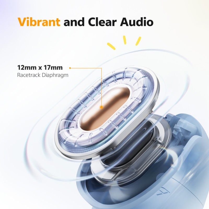 QCY Crossky C10 White Open Ear TPU Earclip - C10 - Open-Ear, BT 5.4, IPX5 — Buy in Cyprus with Fast Delivery