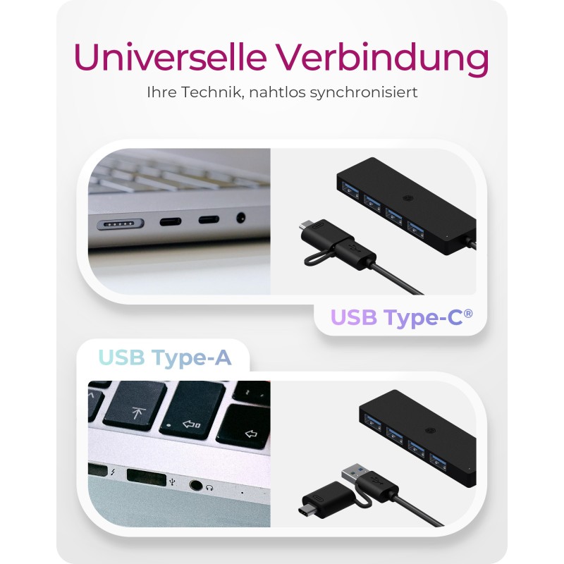 ICY BOX IB-HUB1424-C3 USB-C USB 3.2 HUB 4xUSB 3.2 - IB-HUB1424-C3 - USB-C Hub 4-Port USB 3.2