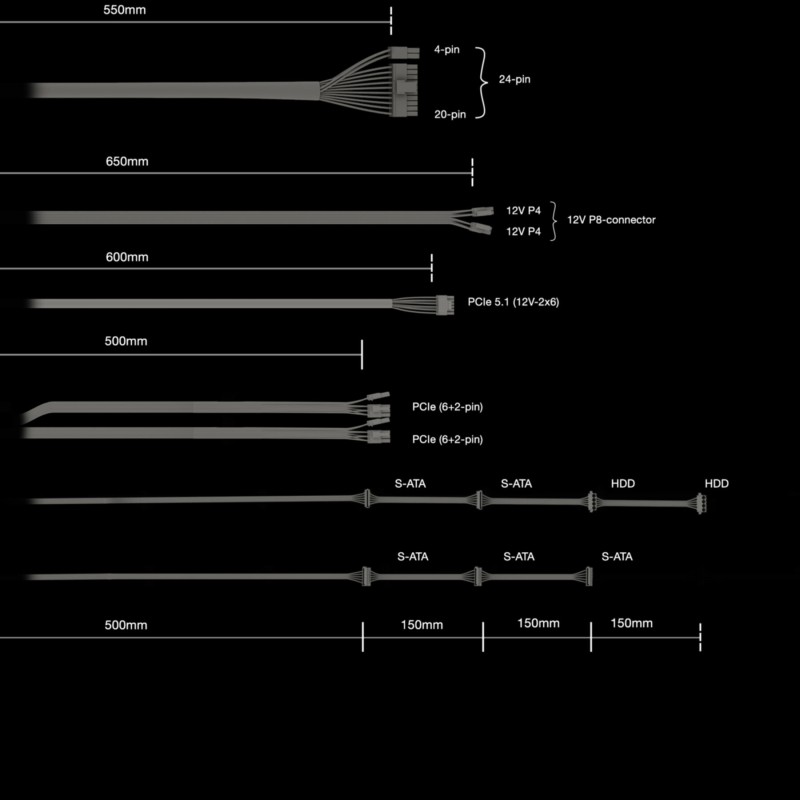 be quiet! Pure Power 13 M - BP024EU - 550W Fully-Modular PSU, 80 PLUS Gold, ATX 3.1, PCIe 5.1 (12VHPWR)