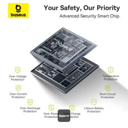 Baseus Powerbank - QPow 2 - 30W 20000mAh Display White — Buy in Cyprus with Fast Delivery