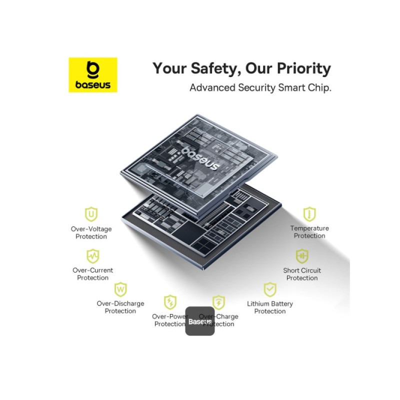 Baseus Powerbank - QPow 2 - 30W 20000mAh Display White — Buy in Cyprus with Fast Delivery