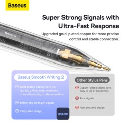 Baseus IT Stylus Active Smooth Writing 2 Series - Dual Charging — Buy in Cyprus with Fast Delivery