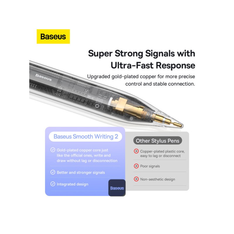 Baseus IT Stylus Active Smooth Writing 2 Series - Dual Charging — Buy in Cyprus with Fast Delivery