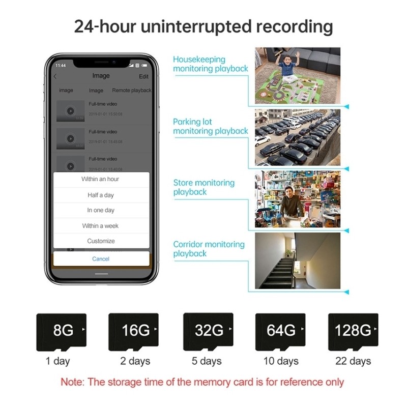 Baseus Security Indoor Camera - P1 Pro - 3K White EU — Buy in Cyprus with Fast Delivery