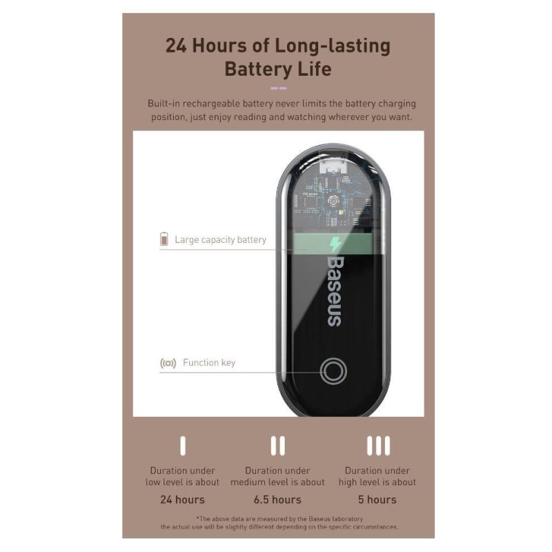 Baseus Reading Mini Clip Lamp - Clip Lamp — Buy in Cyprus with Fast Delivery