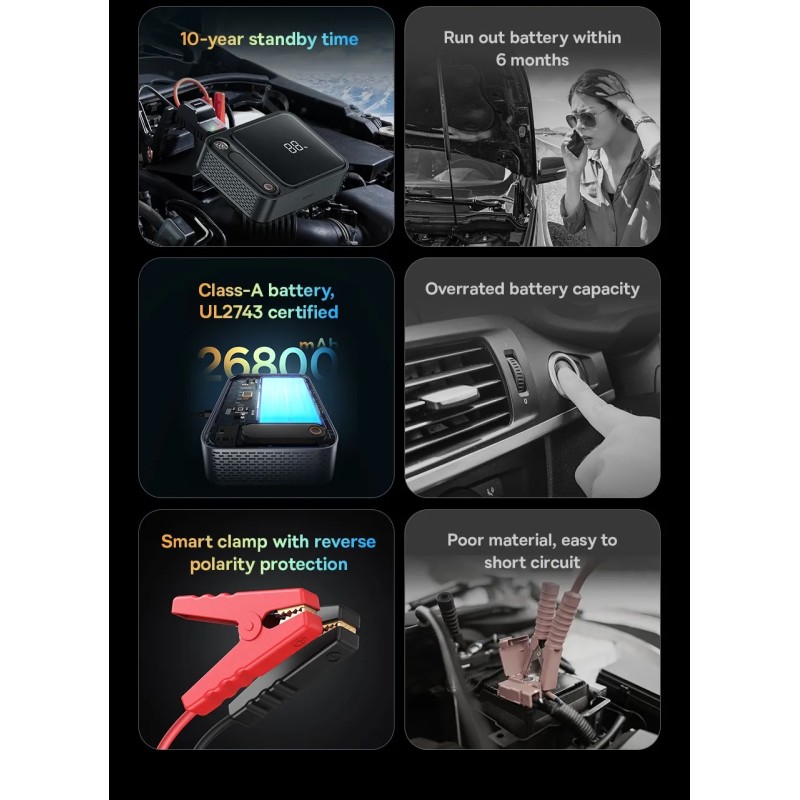 Baseus Car Jump Start Booster & Powerbank - 26800maH 3000A — Buy in Cyprus with Fast Delivery
