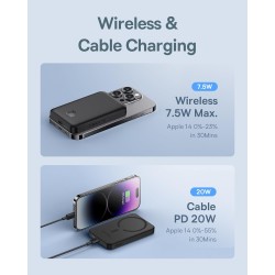 Baseus Powerbank - 20W 5000mAh Magnetic Wireless Black — Buy in Cyprus with Fast Delivery