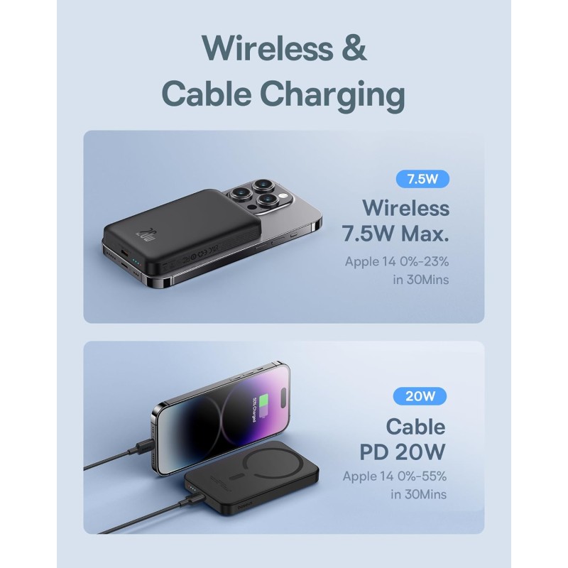 Baseus Powerbank - 20W 5000mAh Magnetic Wireless Black — Buy in Cyprus with Fast Delivery