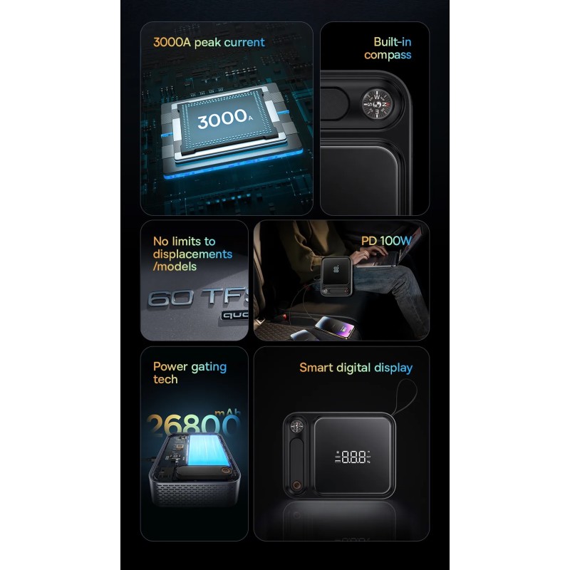 Baseus Car Jump Start Booster & Powerbank - 26800maH 3000A — Buy in Cyprus with Fast Delivery
