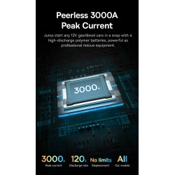 Baseus Car Jump Start Booster & Powerbank - 26800maH 3000A — Buy in Cyprus with Fast Delivery