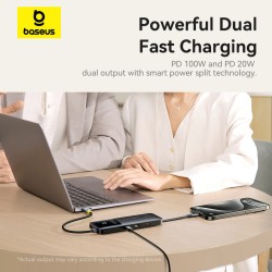 Baseus NOMOS - Dual Fast Charging 6-in-1 USB Hub 4kHDMI & PD100W — Buy in Cyprus with Fast Delivery