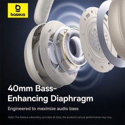 Baseus Headphones Over Ear Bass 35 Max White - Over Ear, White — Buy in Cyprus with Fast Delivery