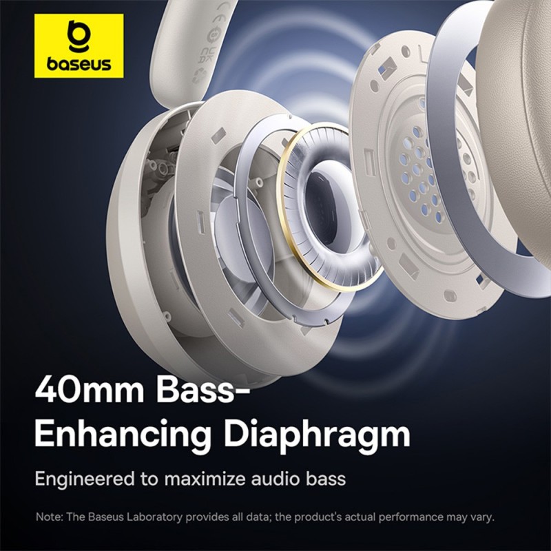 Baseus Headphones Over Ear Bass 35 Max White - Over Ear, White — Buy in Cyprus with Fast Delivery