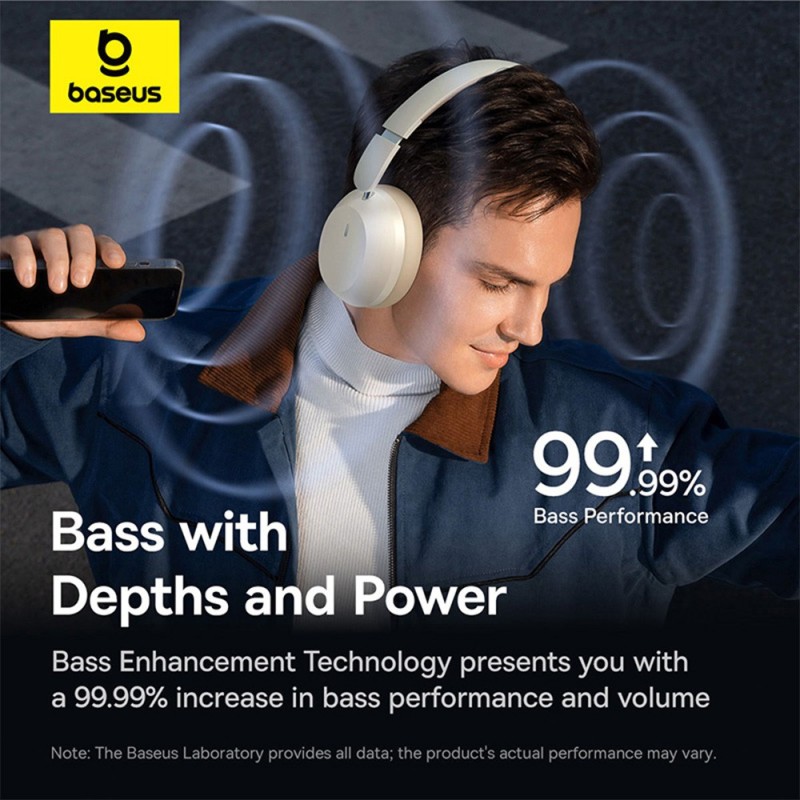 Baseus Headphones Over Ear Bass 35 Max White - Over Ear, White — Buy in Cyprus with Fast Delivery