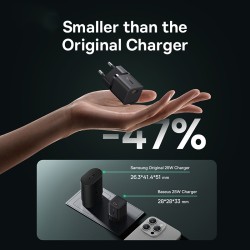 Baseus Charger Wall 25W USB-C - GAN5 Mini - EU Black — Buy in Cyprus with Fast Delivery