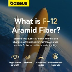 Baseus Cable Lightning to USB-C Unbreakable Series - 20W 1.0 White — Buy in Cyprus with Fast Delivery