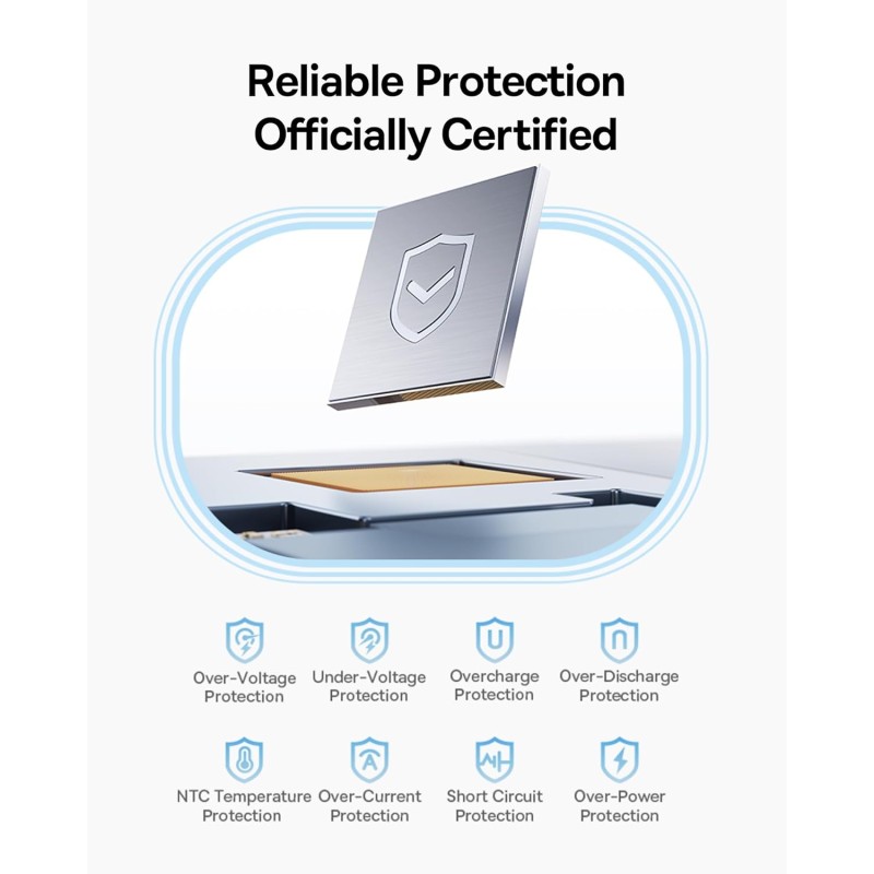 Baseus Powerbank 45W 10000mAh + Display PicoGo Black - 45W 10000mAh + Display — Buy in Cyprus with Fast Delivery