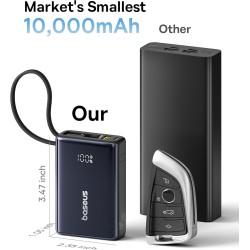 Baseus Powerbank 45W 10000mAh + Display PicoGo Black - 45W 10000mAh + Display — Buy in Cyprus with Fast Delivery