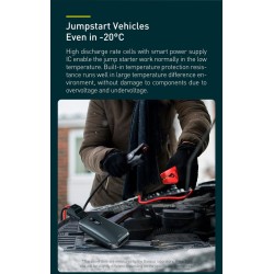 Baseus Car Jump Start Booster & Powerbank - V.2 - 12000mAh 1000A — Buy in Cyprus with Fast Delivery