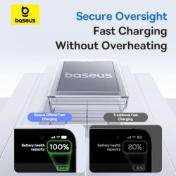 Baseus Cable Lightning to USB-C Display 2 Series Braided - 20W 2.0m Black — Buy in Cyprus with Fast Delivery