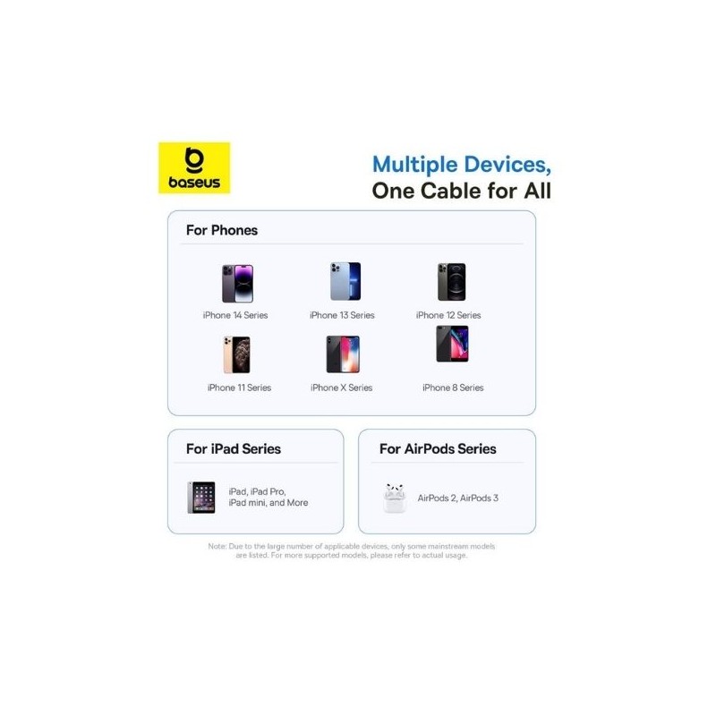 Baseus Cable Lightning to USB-C Display 2 Series Braided - 20W 2.0m Black — Buy in Cyprus with Fast Delivery