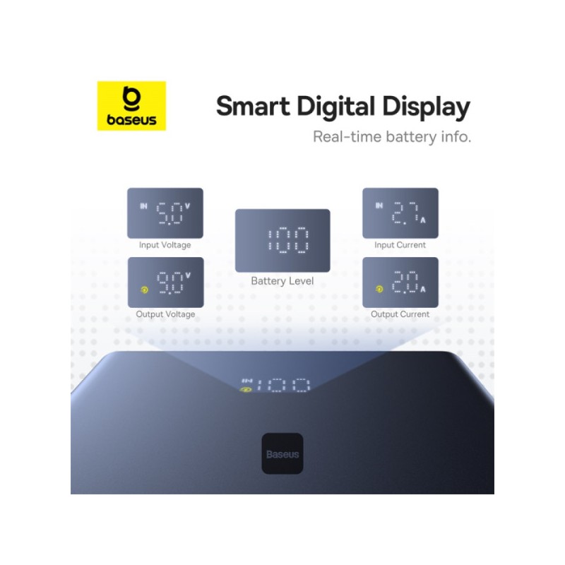 Baseus Powerbank - PicoGo - 20W 10000mAh + Display — Buy in Cyprus with Fast Delivery