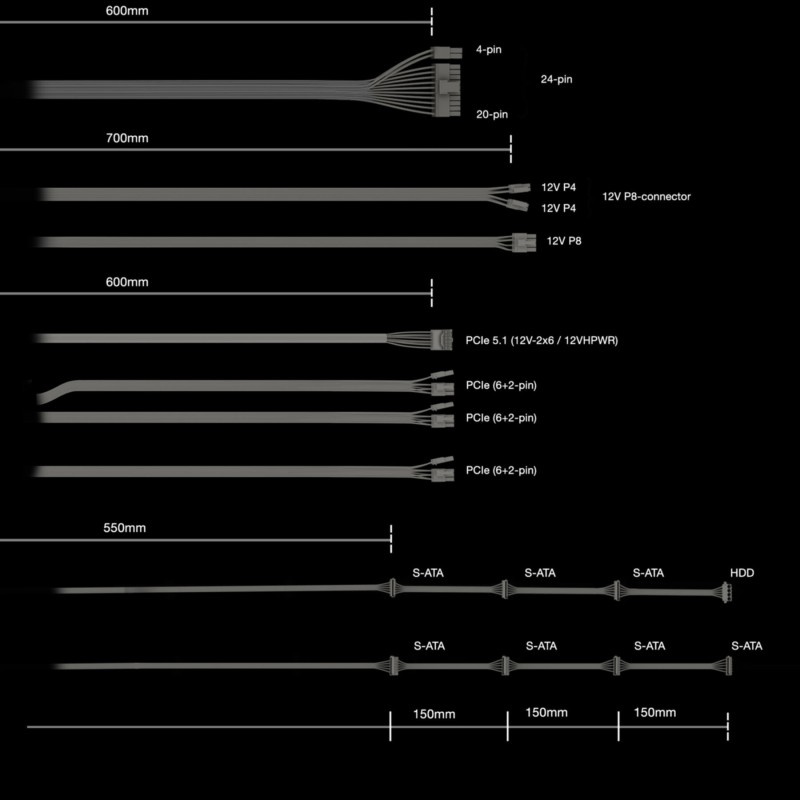 Be Quiet Power Zone 2 1000W - BP008EU - 80 PLUS Platinum, Fully-Modular ATX 3.1, 140mm Fan, Black
