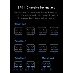 Baseus Charger Desktop - 65W 2C+2U EU+100W USB-C Cable Black — Buy in Cyprus with Fast Delivery