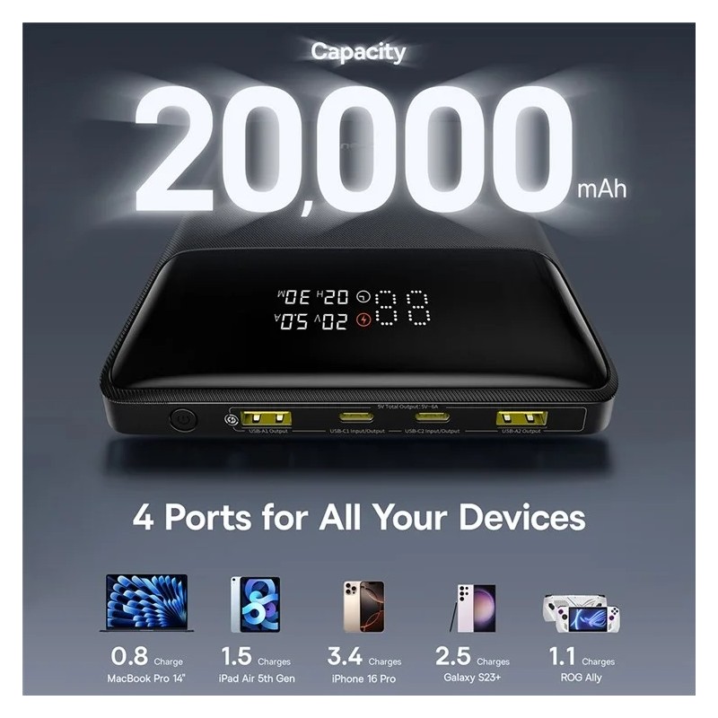 Baseus Powerbank 100W 20000mAh Display - BLADE H1 Lite - Black — Buy in Cyprus with Fast Delivery