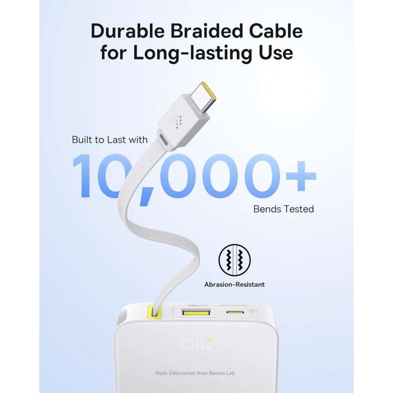 Baseus Powerbank - FC51 - 22.5W 10000mAh + Display EnerFill Bipow2 Pro White — Buy in Cyprus with Fast Delivery