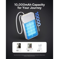 Baseus Powerbank - FC51 - 22.5W 10000mAh + Display EnerFill Bipow2 Pro White — Buy in Cyprus with Fast Delivery