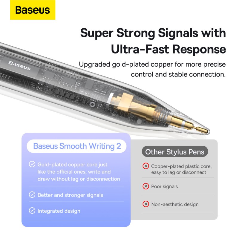 Baseus IT Stylus - Smooth Writing 2 - Stylus Wireless Wired Charging — Buy in Cyprus with Fast Delivery