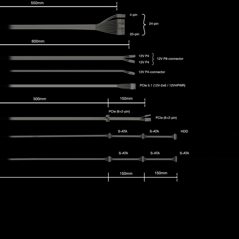 be quiet! Pure Power 12 650W - ATX 3.1, 80 PLUS Gold, Non-modular, PCIe 5.1 & 6+2 cables — Buy in Cyprus with Fast Delivery