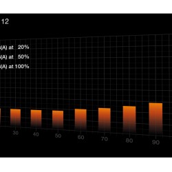 be quiet! Pure Power 12 650W - ATX 3.1, 80 PLUS Gold, Non-modular, PCIe 5.1 & 6+2 cables — Buy in Cyprus with Fast Delivery