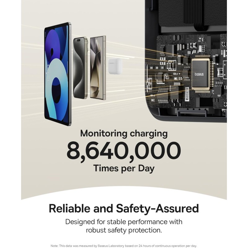 Baseus Powerbank - Wireless 45W 10000mAh NOMOS Qi2-Stand Black — Buy in Cyprus with Fast Delivery