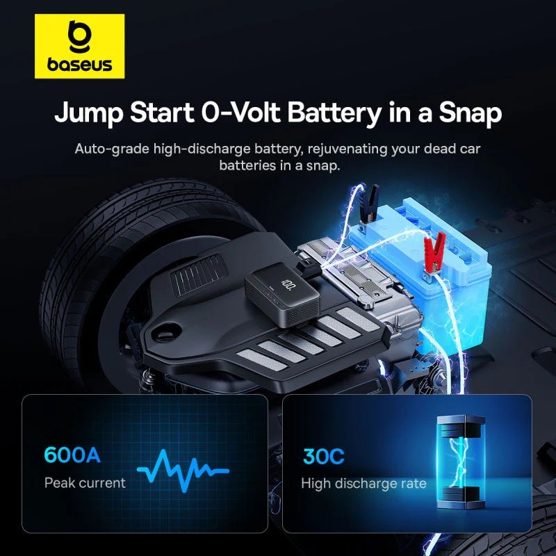 Baseus Car Jump Start Booster & Powerbank + Inflator - 6000mAh 600A SUPER ENERGY — Buy in Cyprus with Fast Delivery