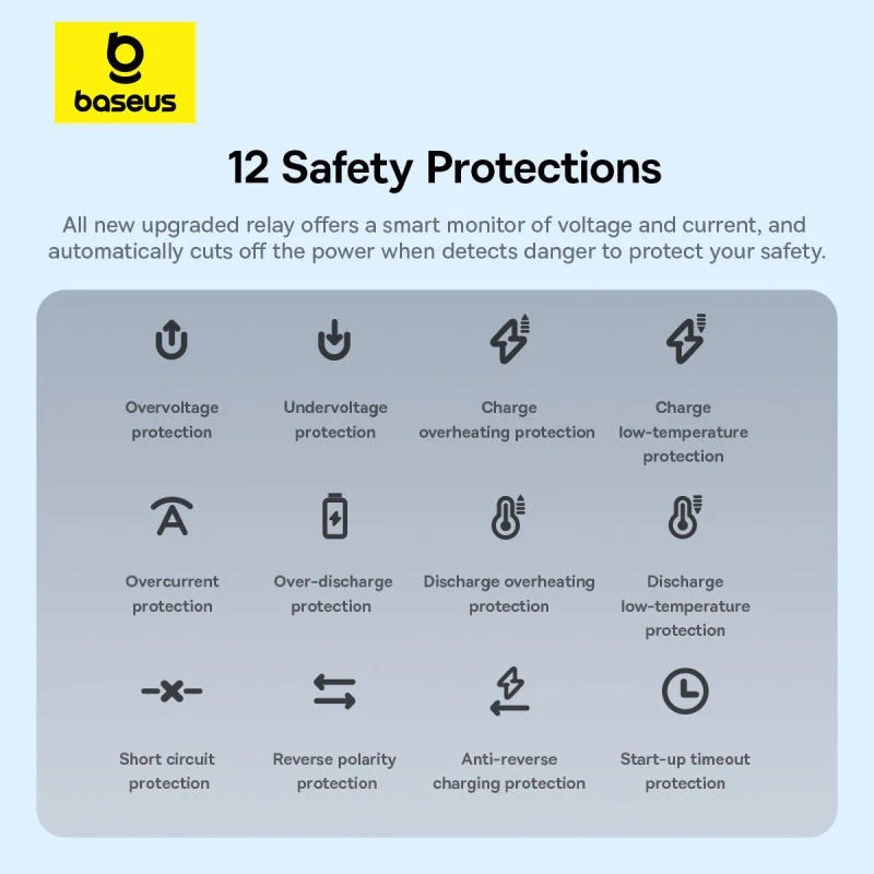 Baseus Car Jump Start Booster & Powerbank + Inflator - 6000mAh 600A SUPER ENERGY — Buy in Cyprus with Fast Delivery