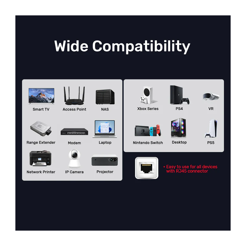 Unitek Network Patch Cable CAT8 - C18149A-3M - Black 3.0m — Buy in Cyprus with Fast Delivery