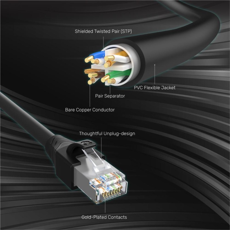 Unitek CAT6 M-F Extension Cable - C1896BK-5M - CAT6 M-F Extension Cable 5.0m — Buy in Cyprus with Fast Delivery