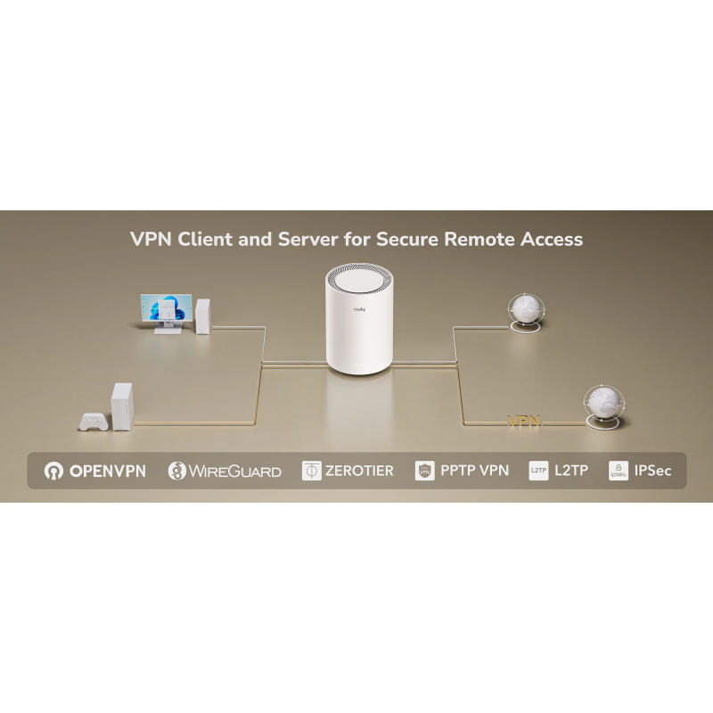 Cudy Mesh - BE3600 - Dual Band Gigabit Wi-Fi 7 2-Pack M3600 — Buy in Cyprus with Fast Delivery