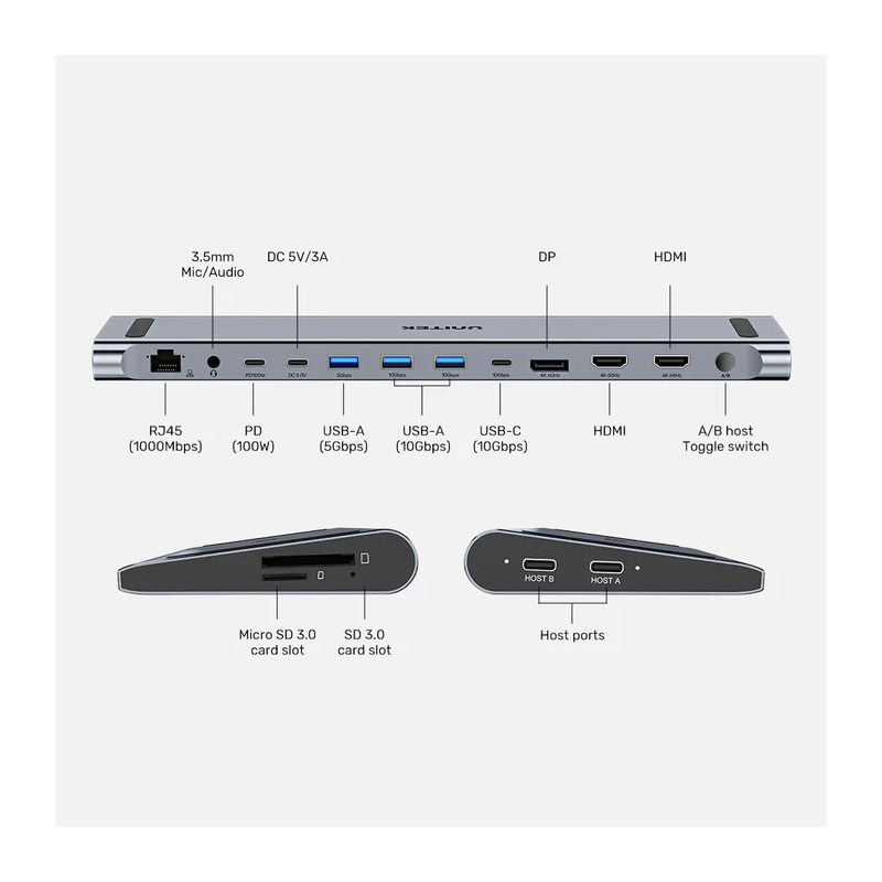 Unitek USB-C Docking Station & 2-Port KVM 10Gbps Triple Display - D1106A - Connect 2 PCs to 3 Monitors